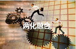 两化融合贯标